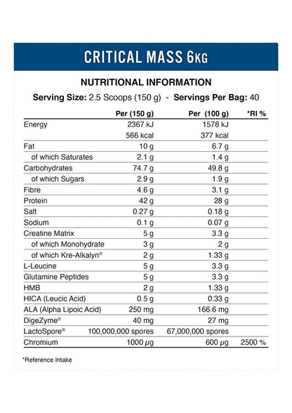 Gainer - Protéine de Prise de Masse | CRITICAL MASS ORIGINAL 6KG | Banane