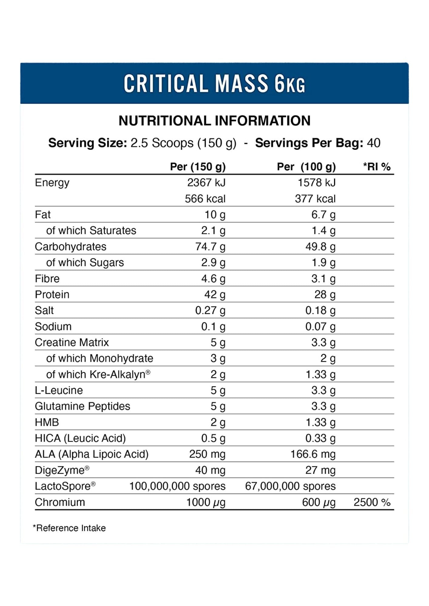 Gainer - Protéine de Prise de Masse | CRITICAL MASS ORIGINAL 6KG | Fraise