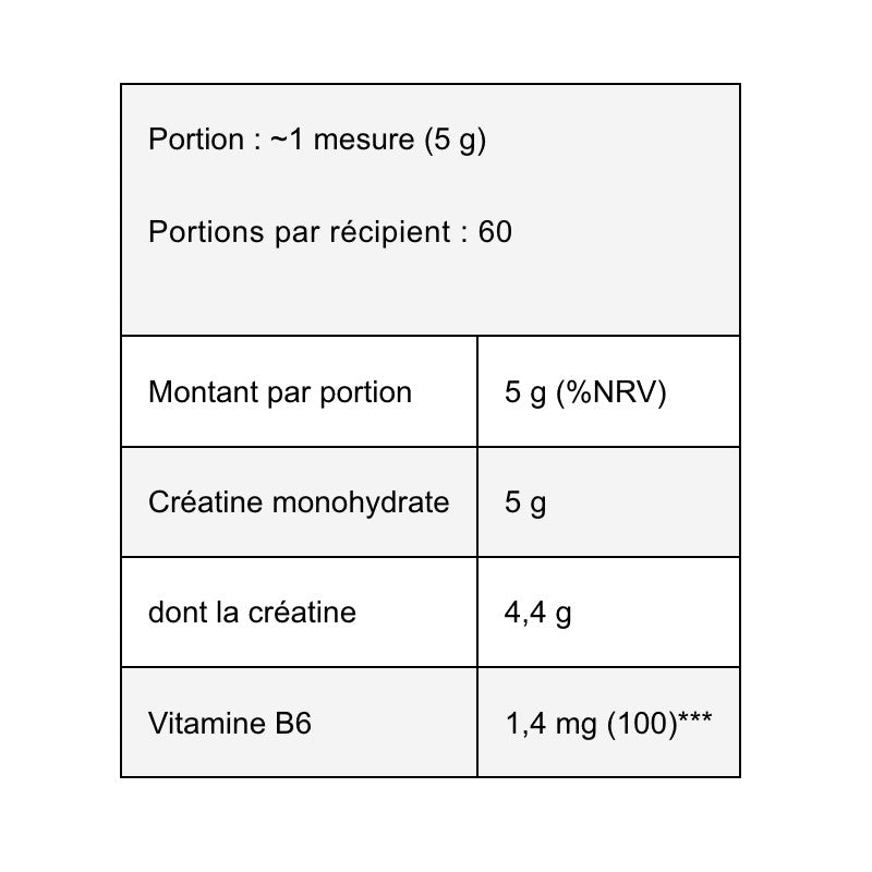Créatine Monohydrate en poudre | GOLD CREATINE by KEVIN LEVRONE | 300G