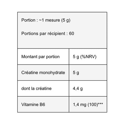Créatine Monohydrate en poudre | GOLD CREATINE by KEVIN LEVRONE | 300G